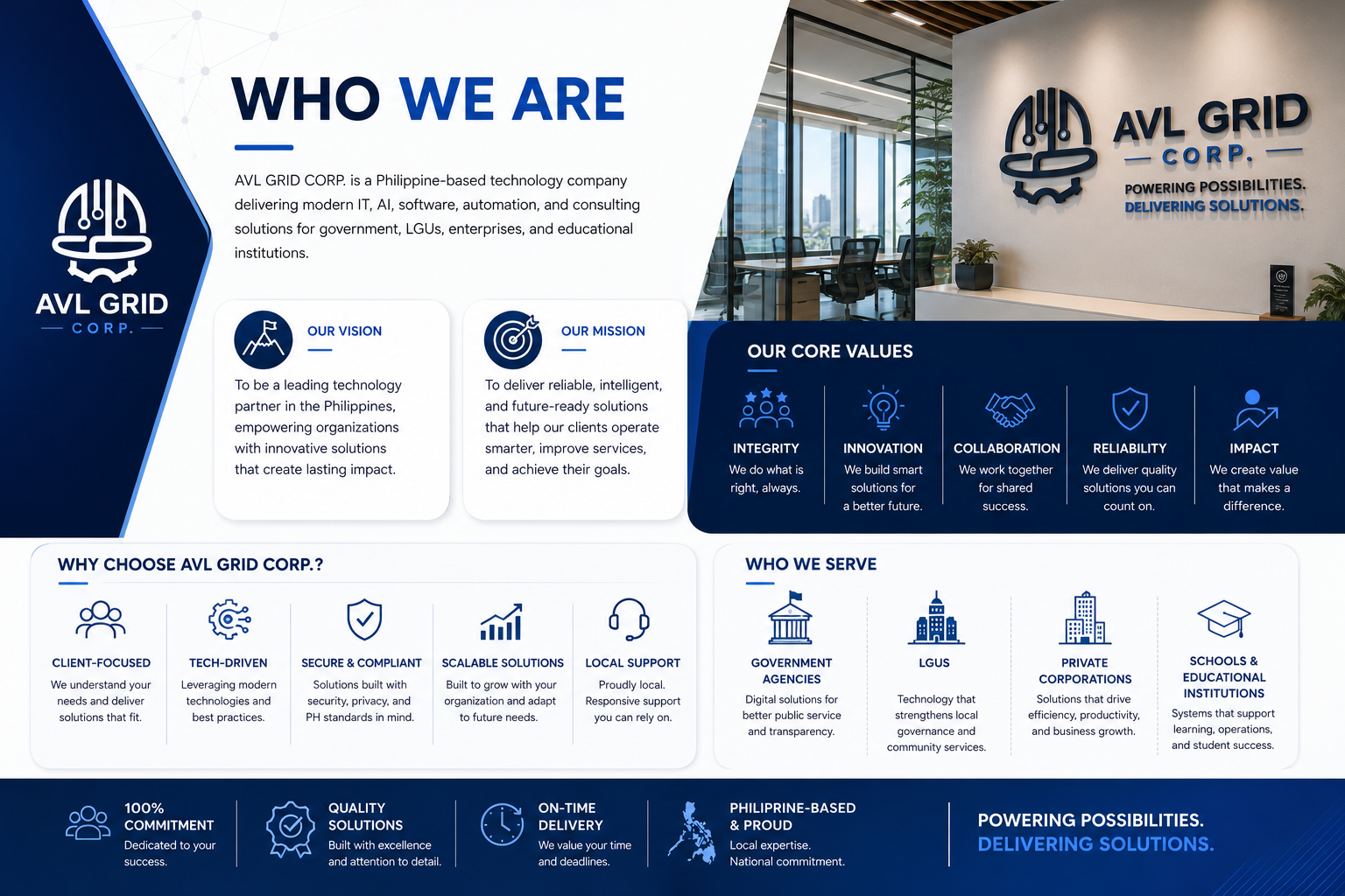 Who We Are