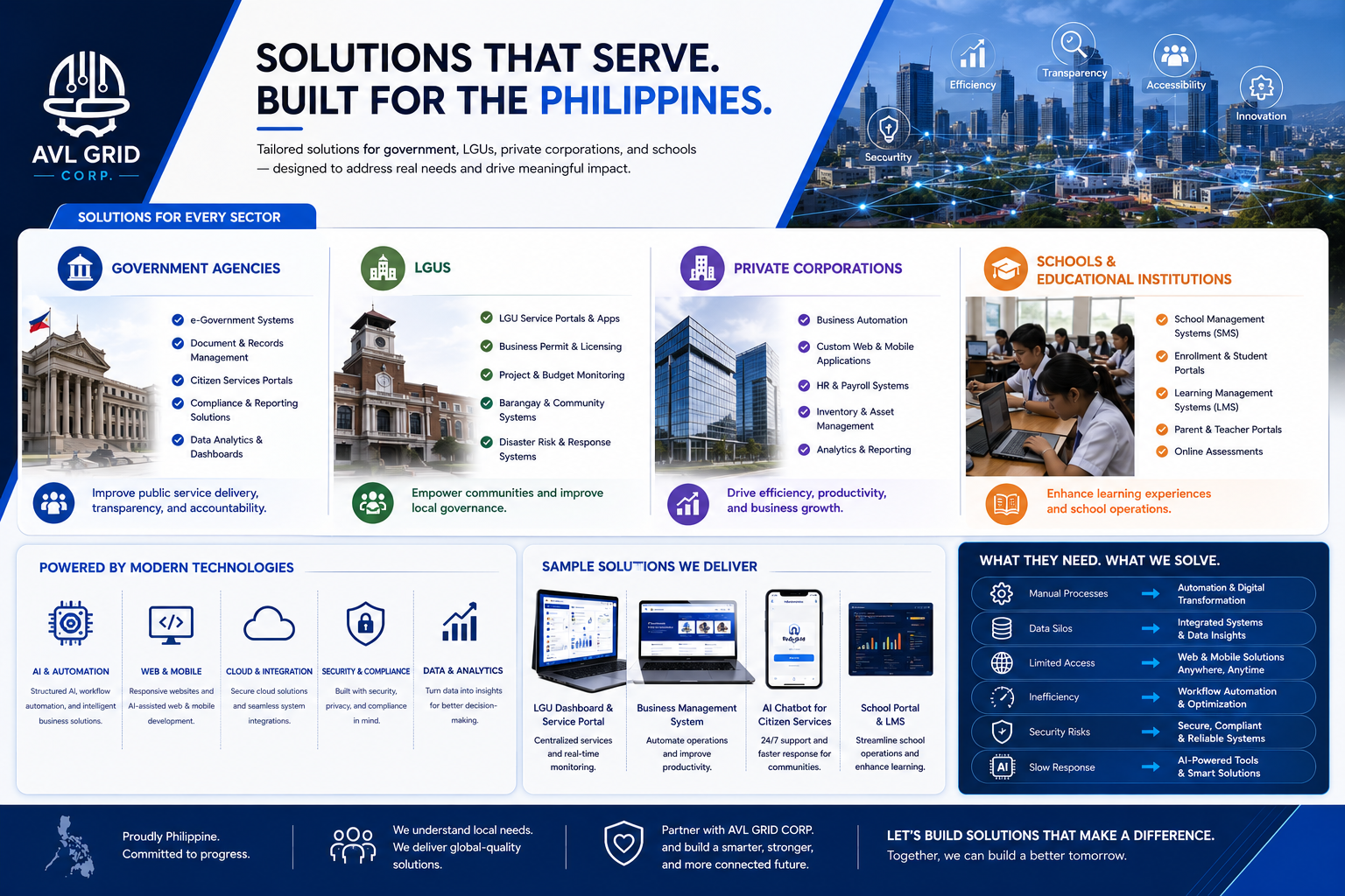Solutions That Serve
