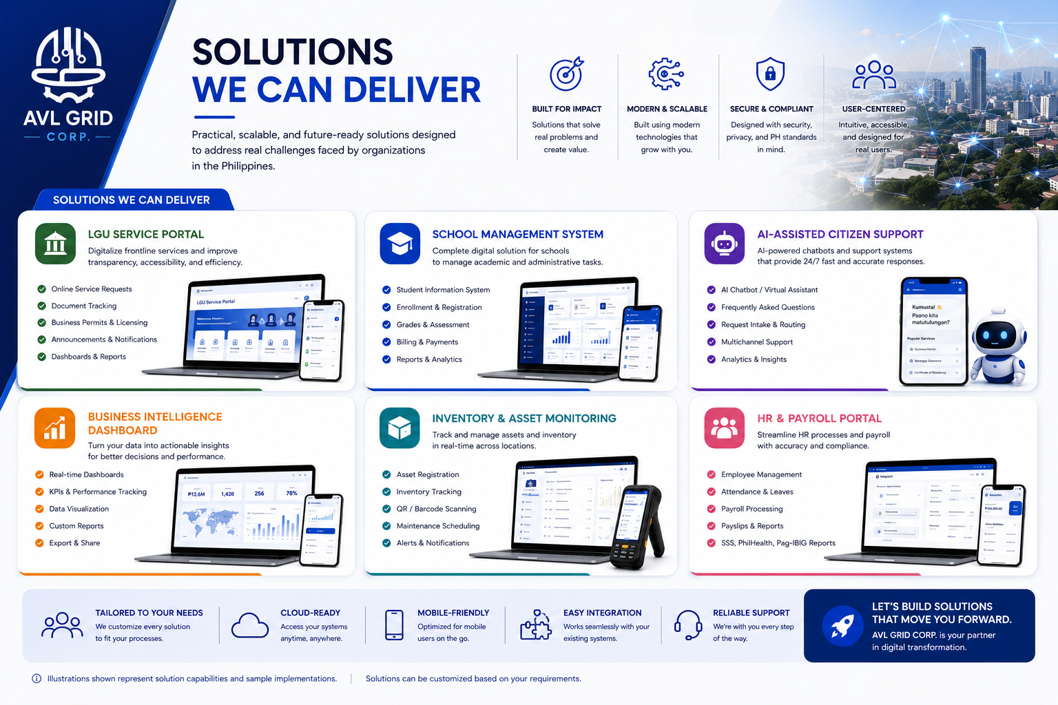Solutions We Can Deliver